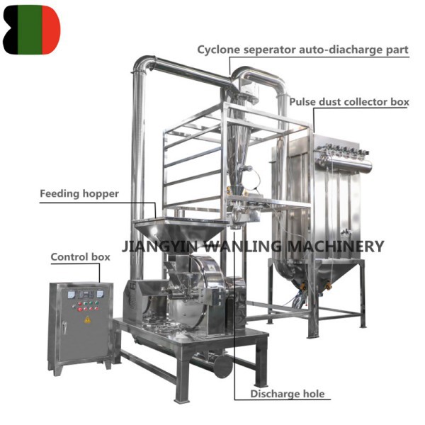 Icing Qab Zib Pulverizer Tshuab