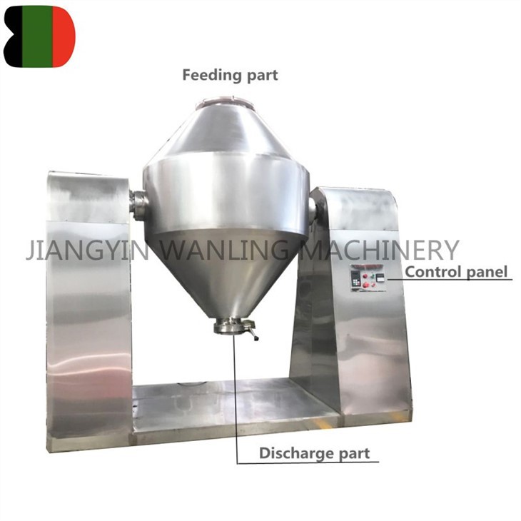 W mixer (1)